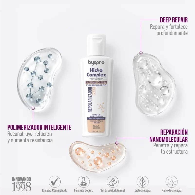 repolarizador-plex-hidro-complex-ingredientes