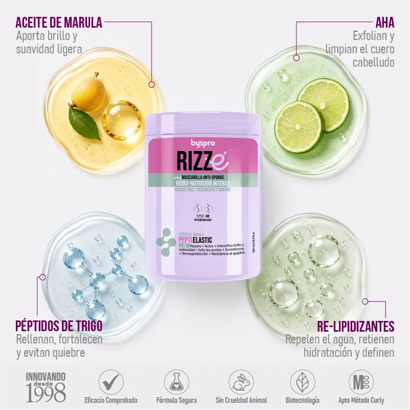 mascarilla-antiesponge-rizze-ingredientes